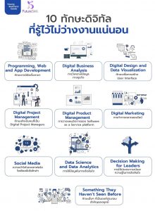 The Top 10 Digital Skills Tech Companies