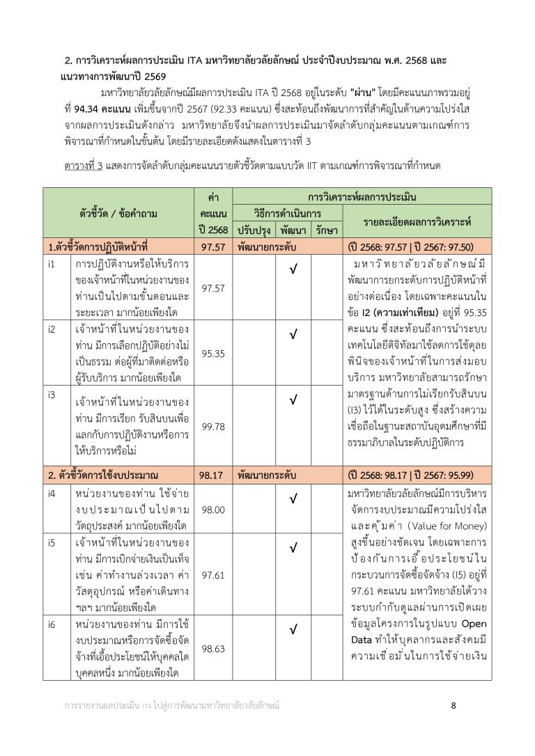 O25 การนำผลการประเมินไปสู่การพัฒนาองค์กร_page-0008