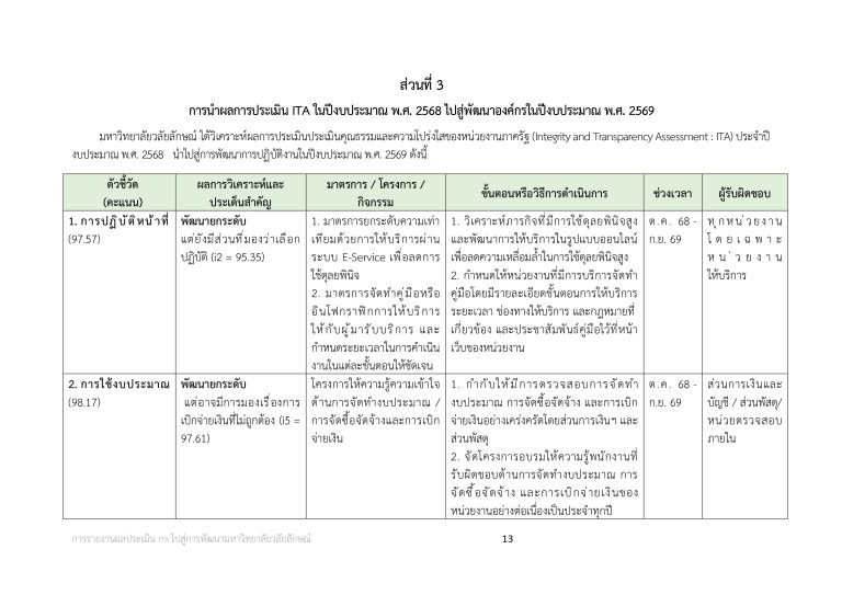 O25 การนำผลการประเมินไปสู่การพัฒนาองค์กร_page-0013