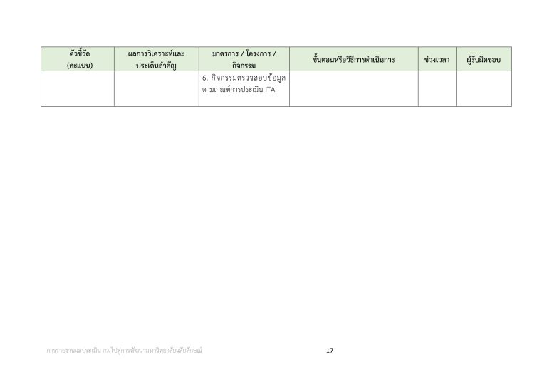 O25 การนำผลการประเมินไปสู่การพัฒนาองค์กร_page-0017