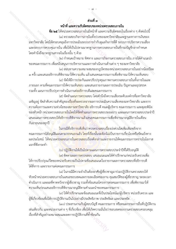 ระเบียบมหาวิทยาลัยวลัยลักษณ์-ว่าด้วยการตรวจสอบภายใน