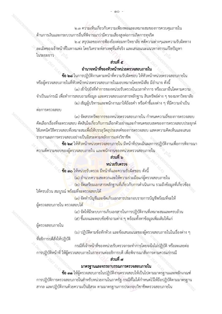 ระเบียบมหาวิทยาลัยวลัยลักษณ์-ว่าด้วยการตรวจสอบภายใน