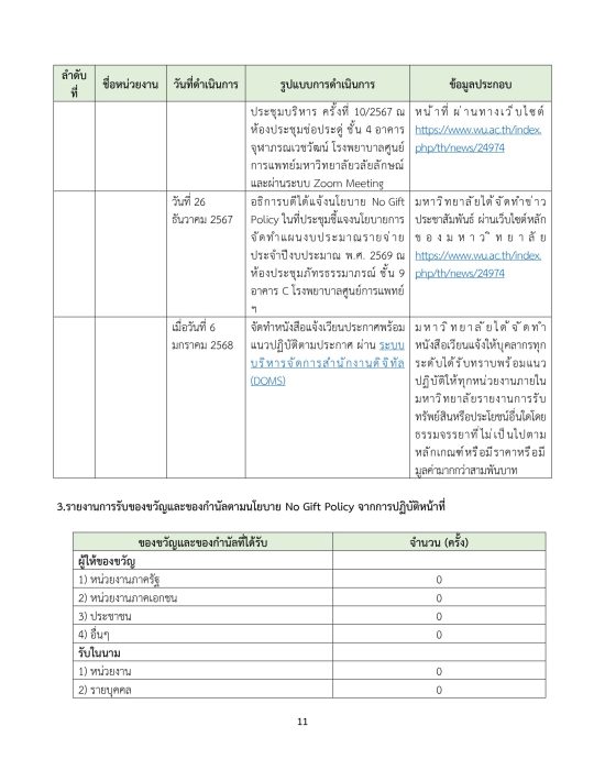 O20 การขับเคลื่อน NO GIFT -2569 _page-0014
